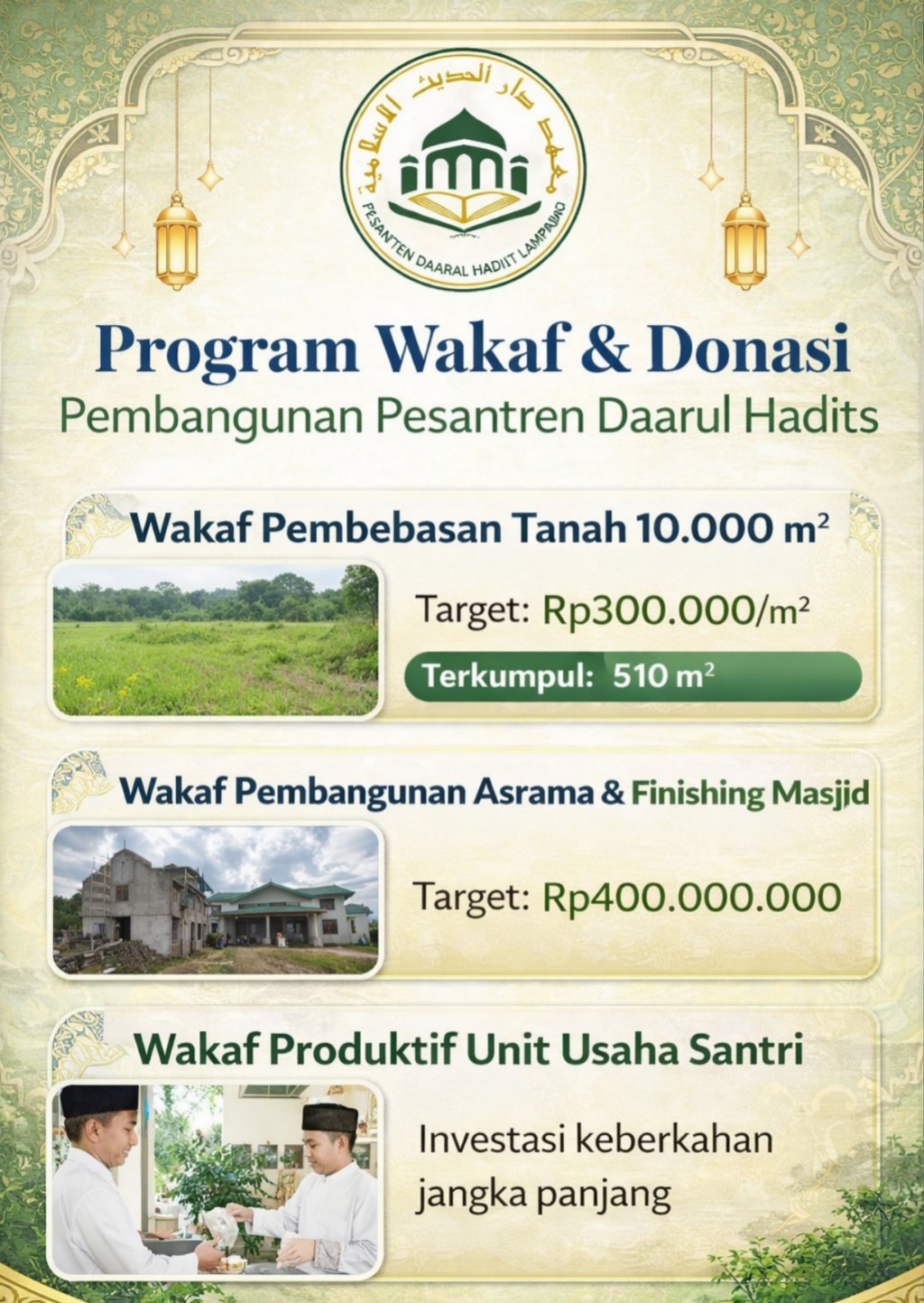 Donasi